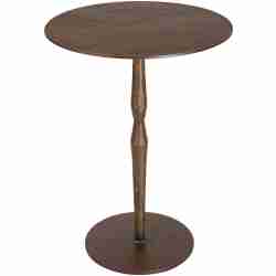 Industria-Accent & End Tables